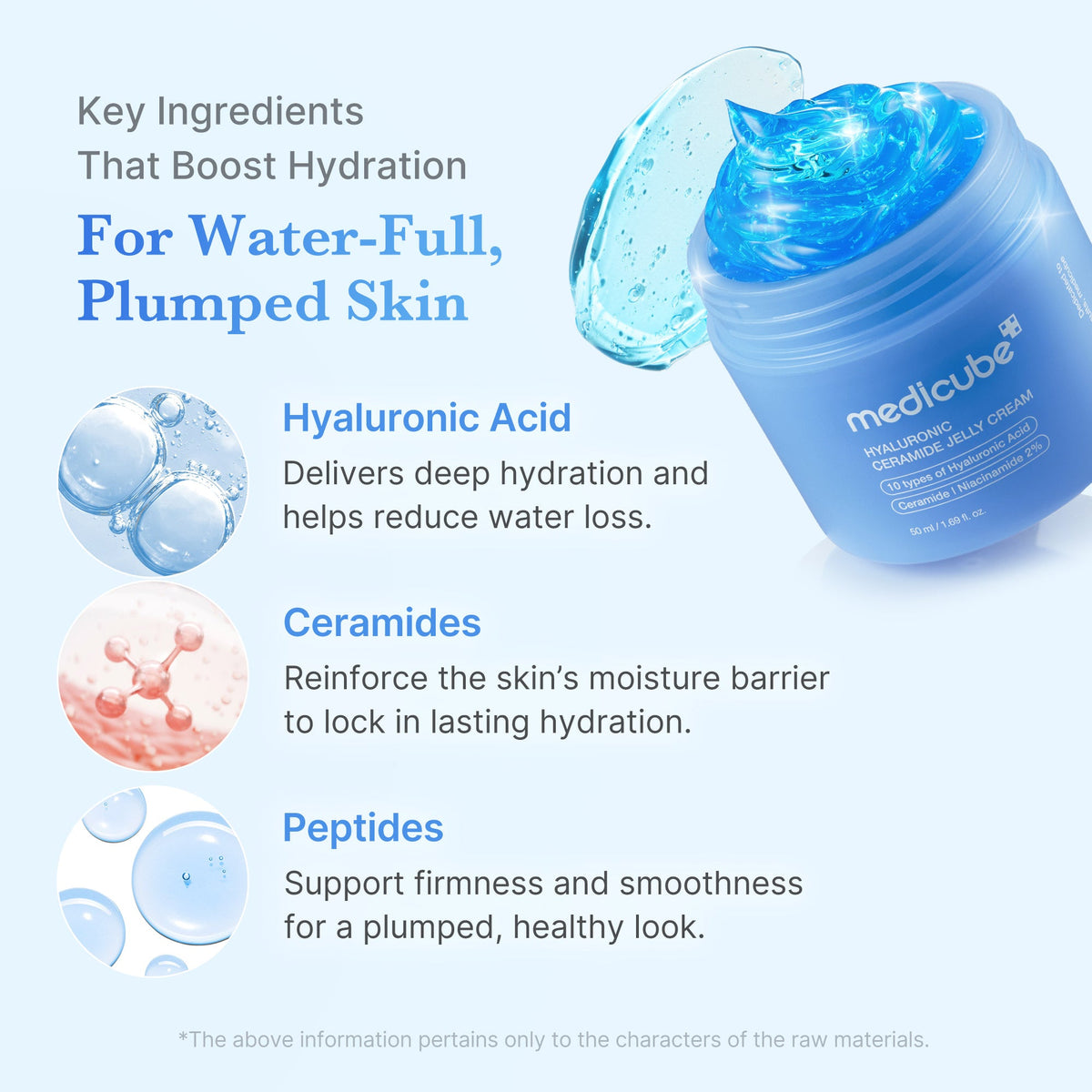 hyaluronic-ceramide-moisturizing-jelly-cream-u7 02_76d84d75-edcb-43e9-bc19-8d6782deb1b5.jpg
