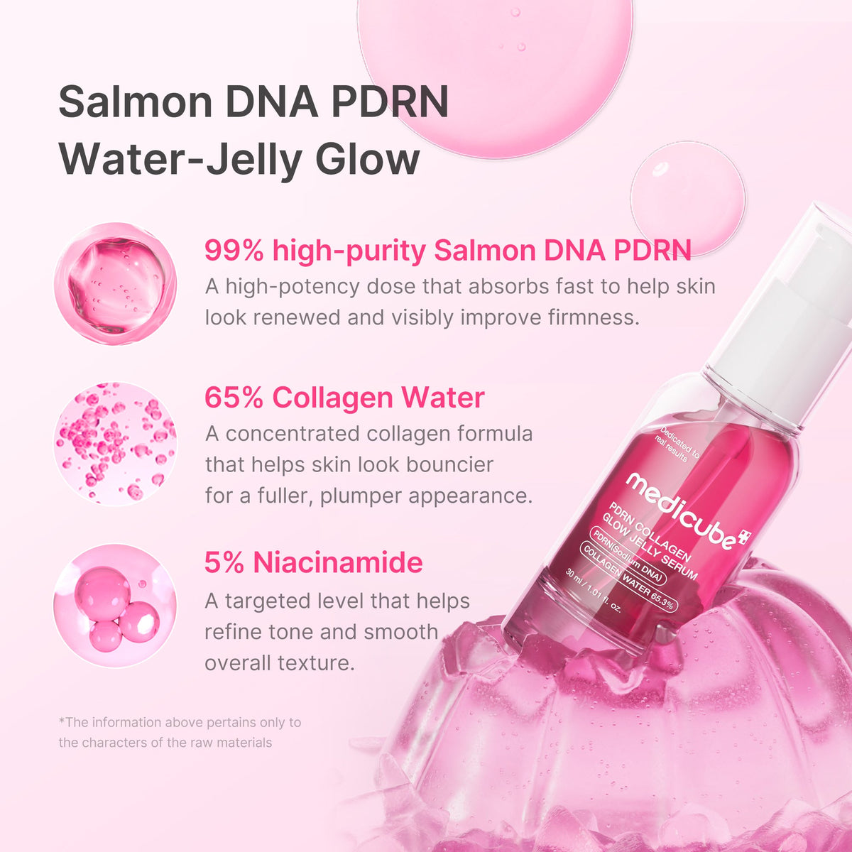 pdrn-pink-collagen-glow-jelly-serum-o8 02_af6d5fa1-339f-4e20-9d68-7a51ca12b2e7.jpg