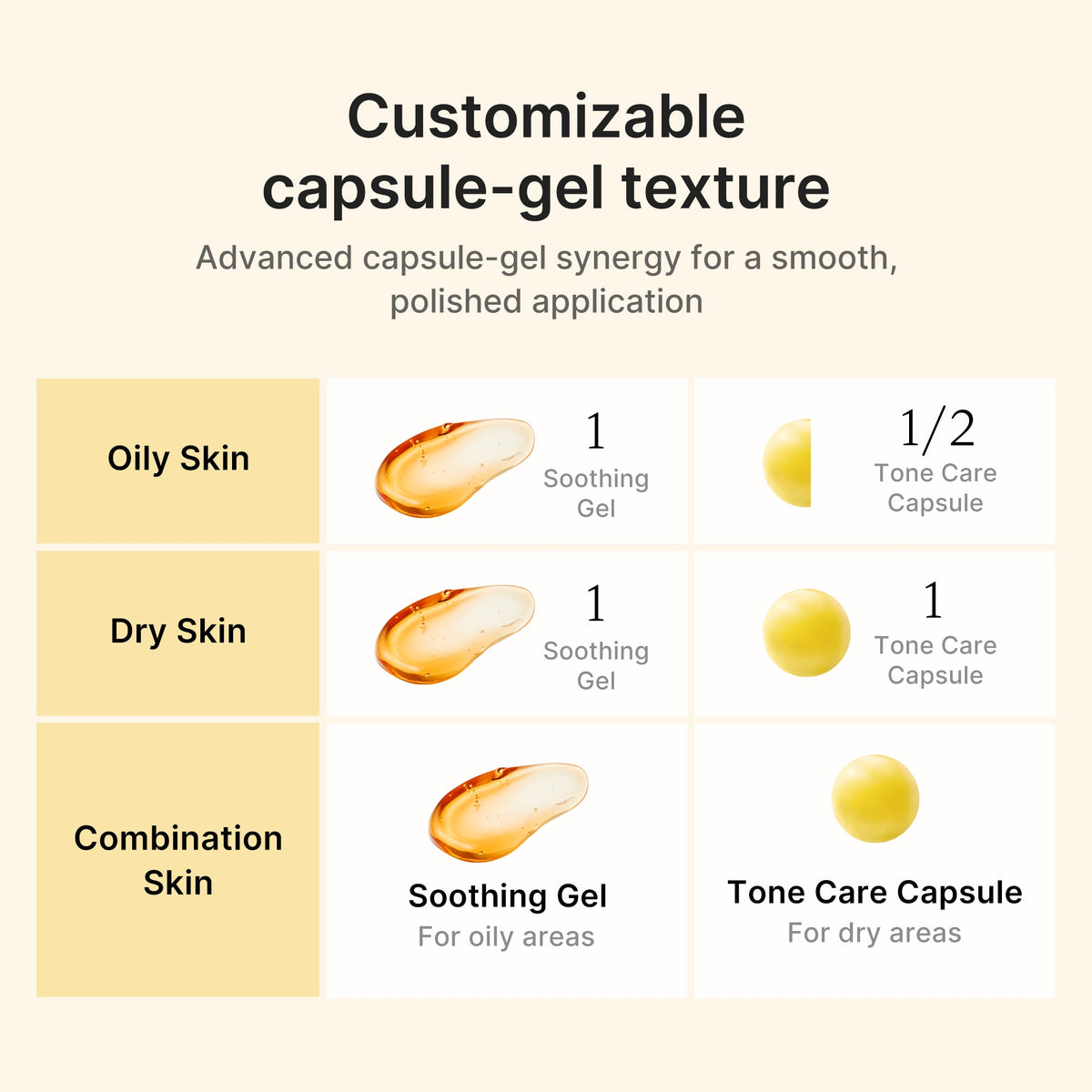 kojic-acid-turmeric-vita-capsule-cream-g9 04_41692f6f-b4a6-4699-8f18-ab7807e99c46.jpg
