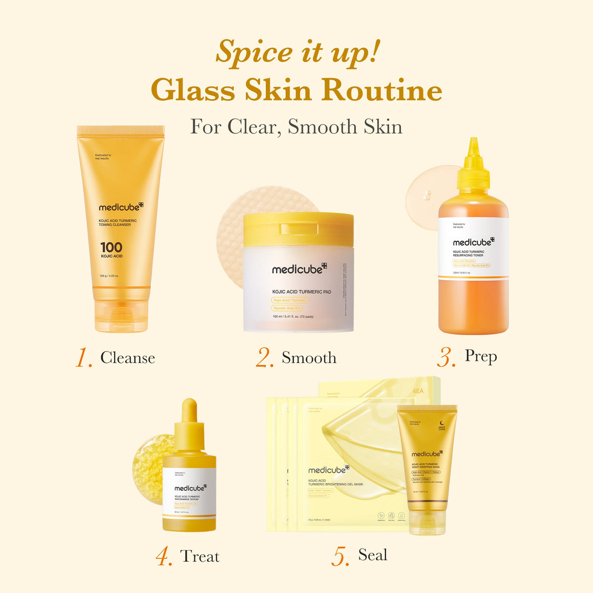 kojic-acid-tumeric-toner-pad-r6 05_3dbaa3c1-76e6-4b65-b78b-d795cc848b24.jpg