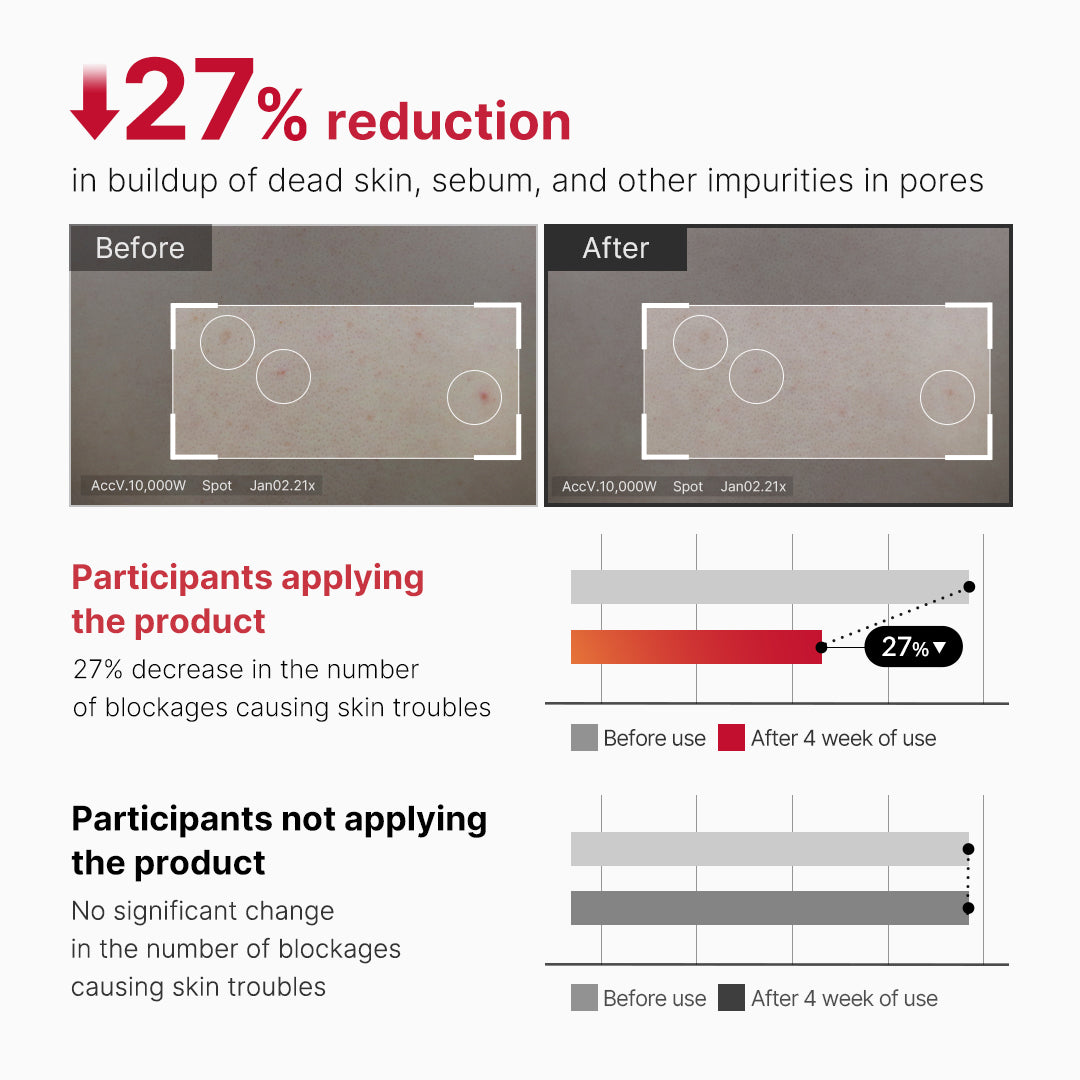 red-body-peeling-shot-cleanser-n2 07_60b5b2fd-b0f0-4cae-b358-5c38181e8dd8.jpg