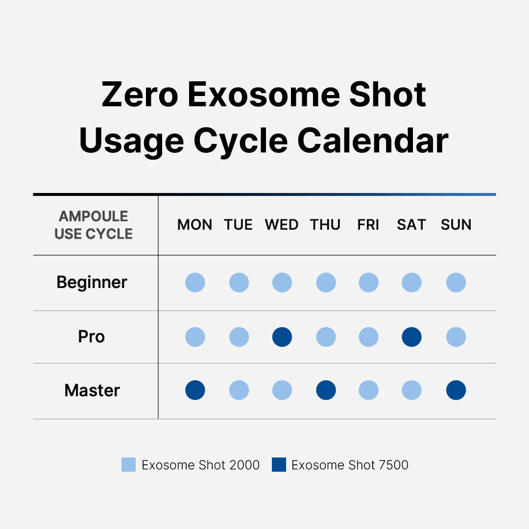zero-exosome-shot-j2 151_103069e3-f057-4e1a-8370-e14a74c4704e.jpg