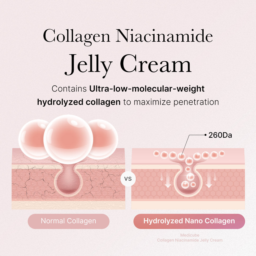 collagen-niacinamide-jelly-cream-j2 2_89e6a4be-cc5c-4d8b-ac63-bf2660e43f88.jpg