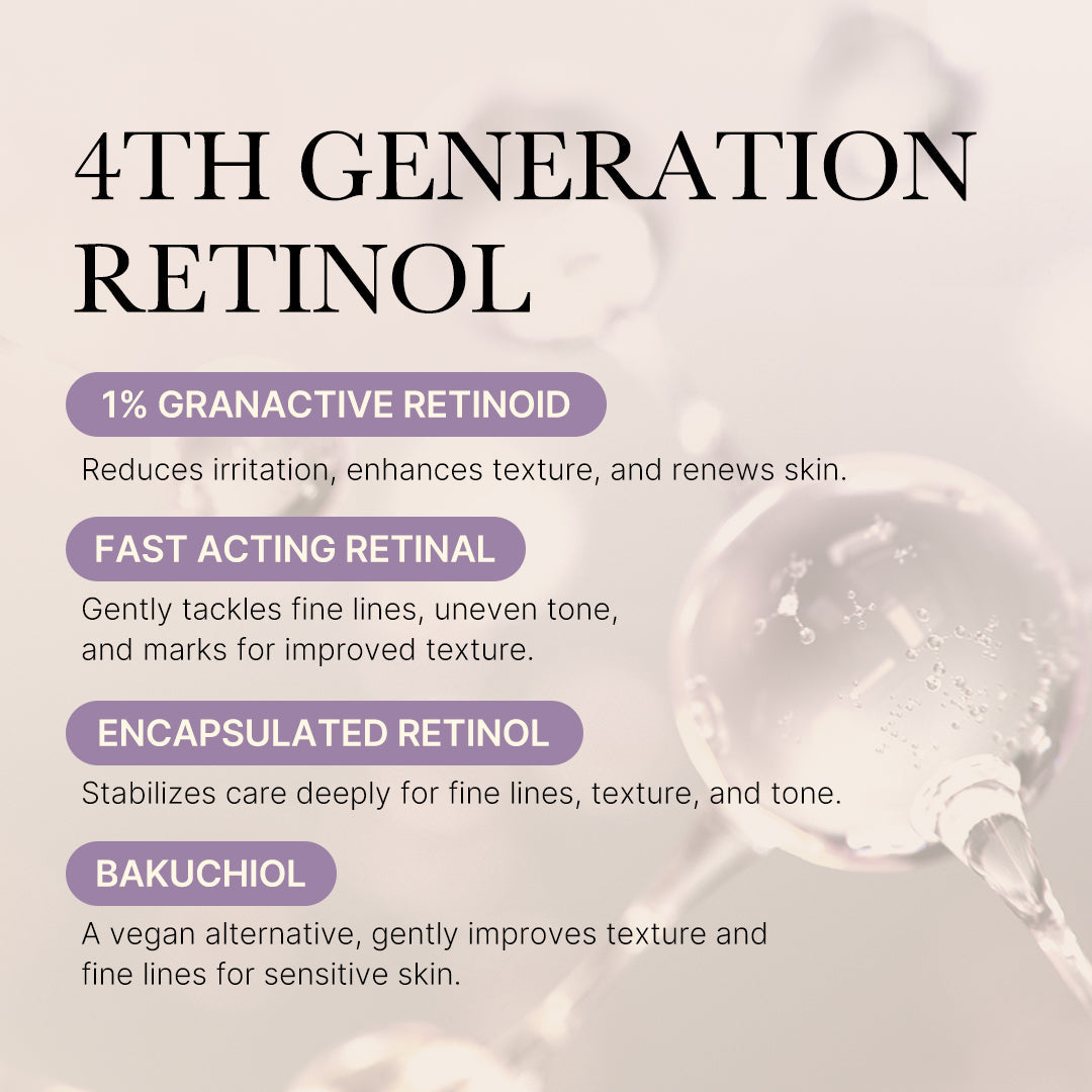 deep-reviving-bakuchiol-retinol-serum-e4 MicrosoftTeams-image_1222.jpg