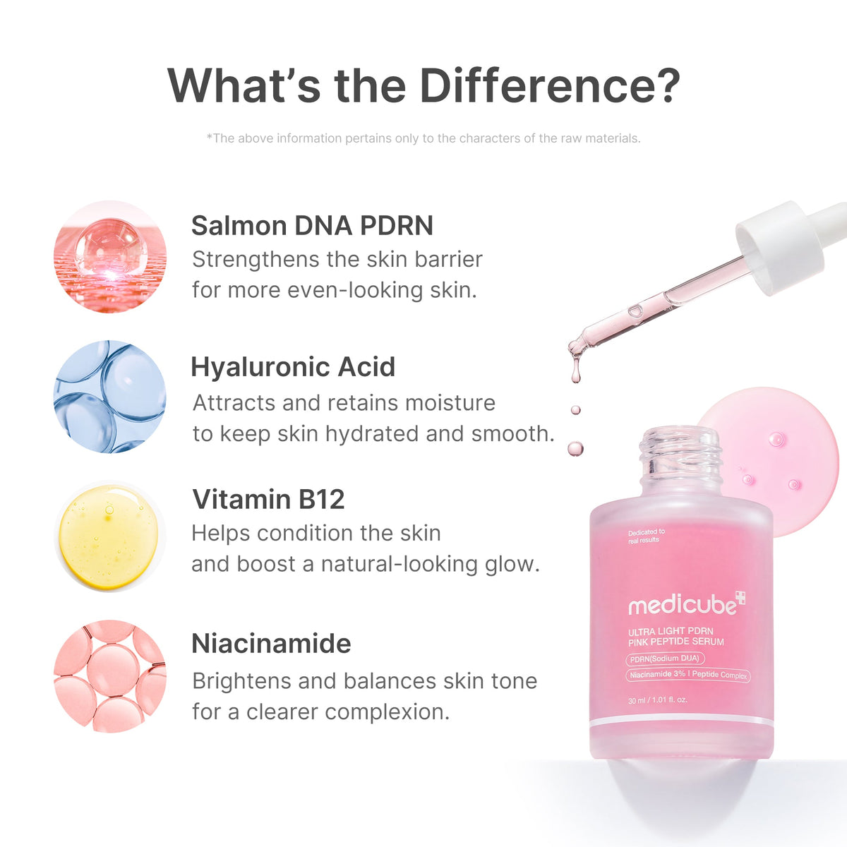ultra-light-pdrn-pink-peptide-serum-z5 PDRN_02_6ae6befe-e815-47fb-b8e4-ce7c7e68c52b.jpg