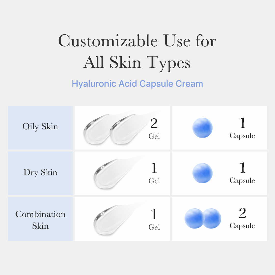 hyaluronic-acid-capsule-cream-e5 hyaluronic-capsule_th_05.jpg